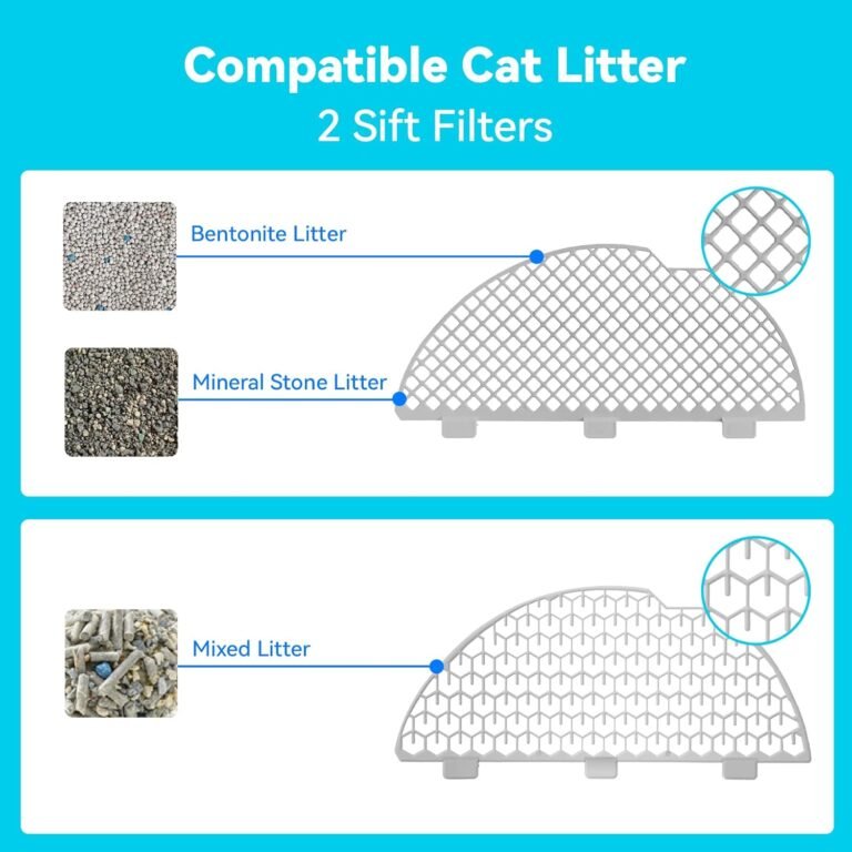 CATLINK Automatic Self Cleaning Cat Litter Box Review