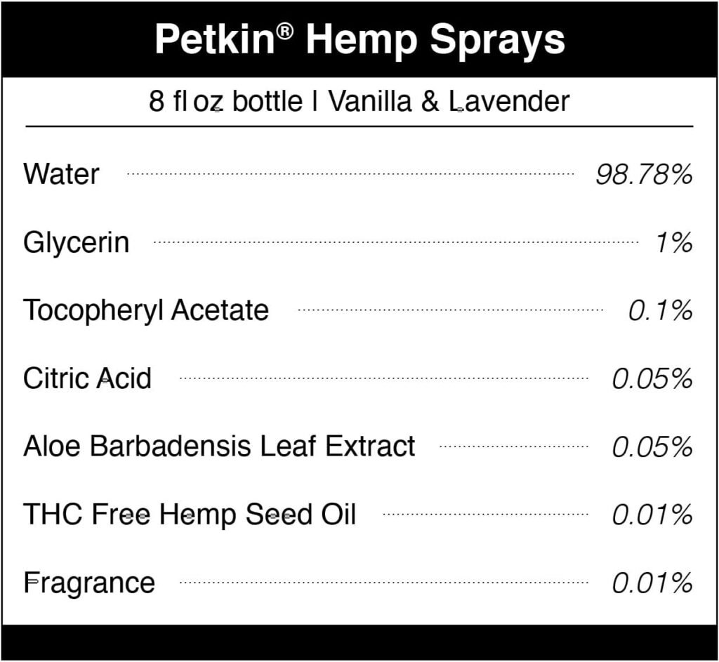Petkin Hemp Anti Itch Spray for Dogs and Cats – with Hemp Oil  Calming Lavender Extract, 8 fl oz – Reduce Itching, Hot Spots and Skin Irritation – Soothes, Calms  Conditions