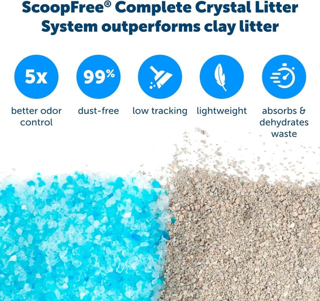 PetSafe ScoopFree Complete Plus Self-Cleaning Cat Litterbox - Hands-No Cleanup With Disposable Crystal Tray - Less Tracking, Better Odor Control - Includes Disposable Tray