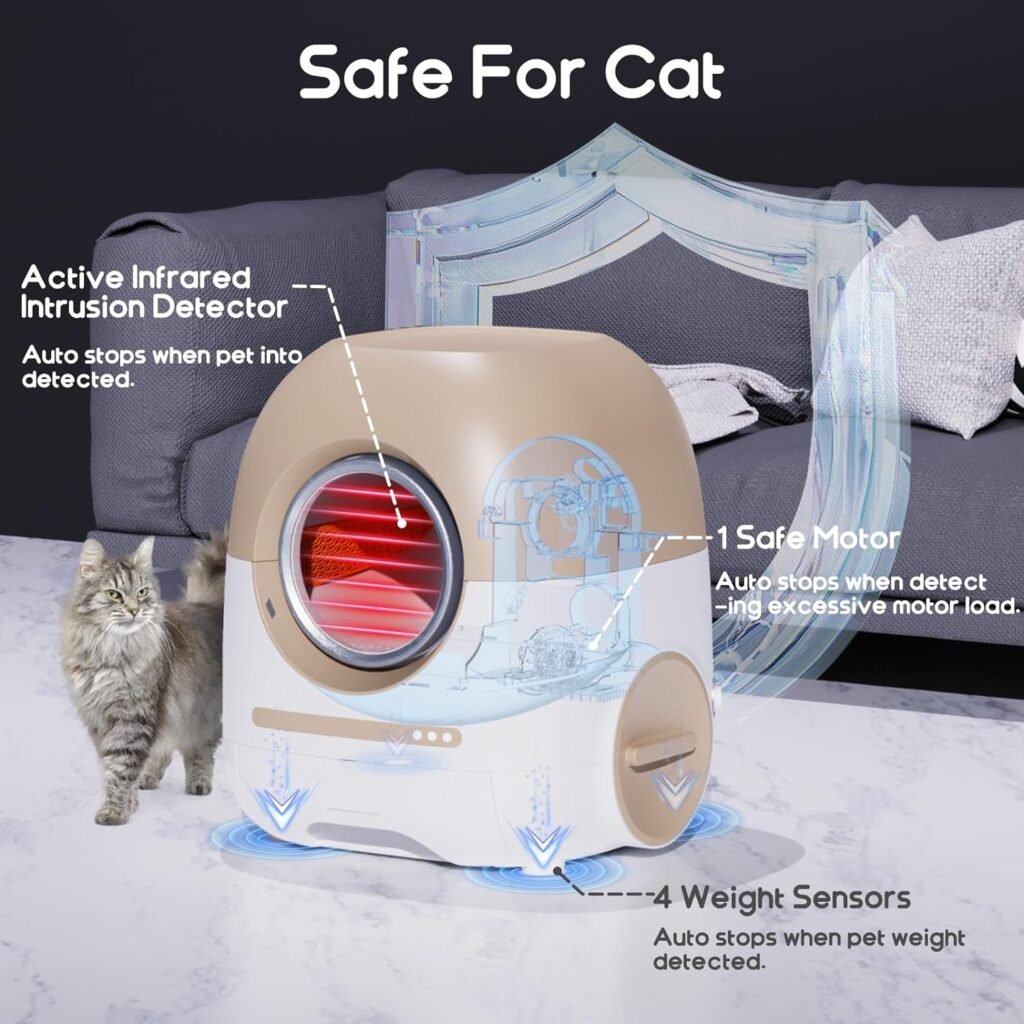 REDSASA Self Cleaning Cat Litter Box, Automatic Cat Litter Box with 80L Large Capacity, 2.4G/5G WiFi Support, Self Cleaning Litter Box for Multiple Cats, APP Control/Odor Removal, with Trash BagMat