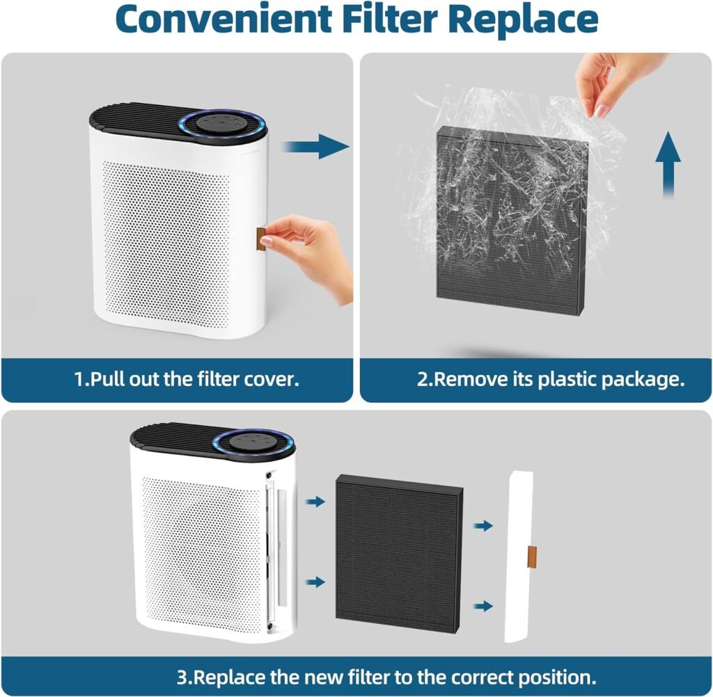 AROEVE Air Purifiers for Large Room Up to 1095 Sq Ft Coverage with Air Quality Sensors H13 True HEPA Filter with Auto Function for Home, Bedroom, MK04- White