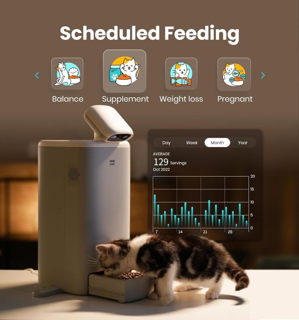 Automatic Cat Feeder with Camera, HHOLOVE O Sitter 1080P HD Pet Camera with Cat Food Dispenser, 5G WiFi with APP Control for Remote Feeding, Night Vision, Laser, AI 24H Life Record