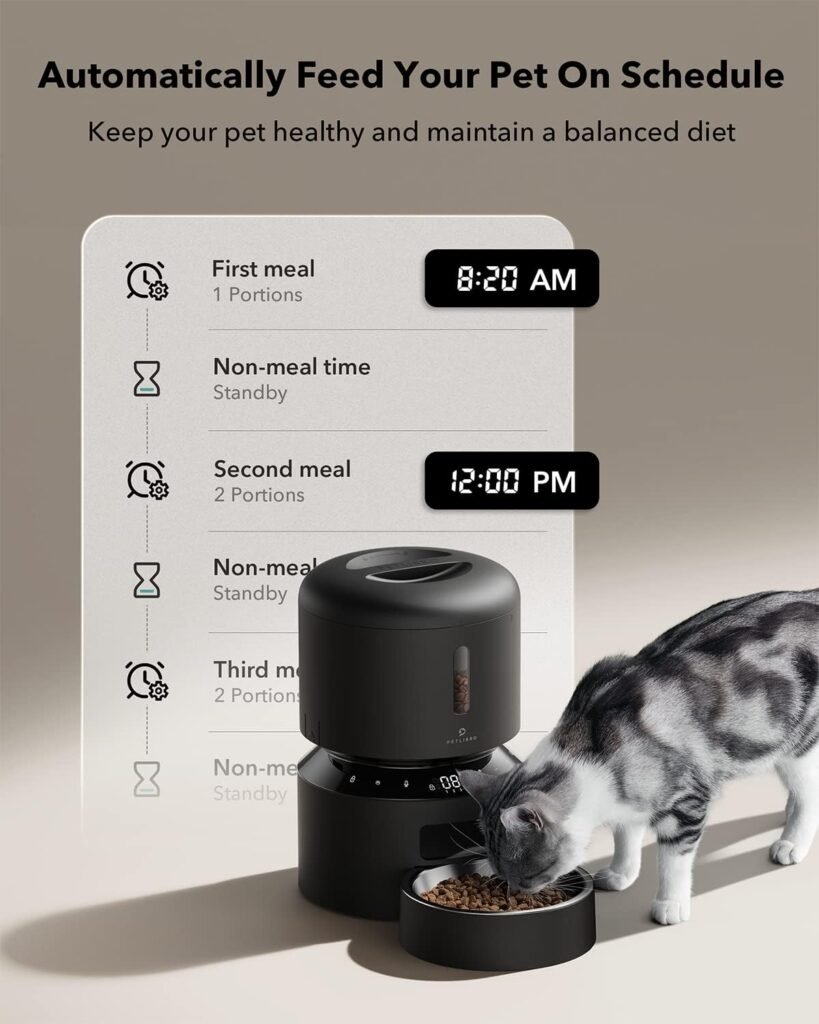 PETLIBRO Automatic Cat Feeder, Automatic Cat Food Dispenser with Freshness Preservation, Timed Cat Feeders for Dry Food, Up to 50 Portions 6 Meals Per Day, Granary Pet Feeder for Cats/Dogs